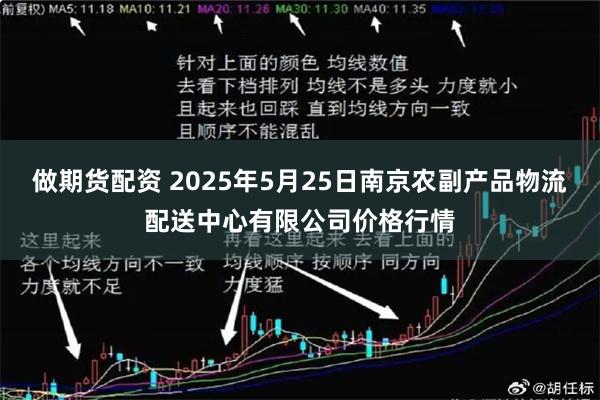 做期货配资 2025年5月25日南京农副产品物流配送中心有限公司价格行情